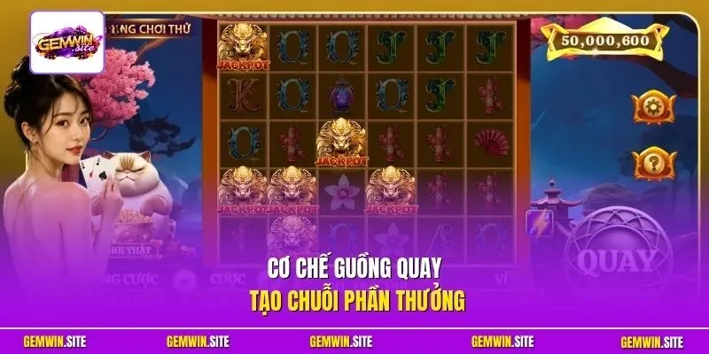 Cơ chế guồng quay tạo chuỗi phần thưởng