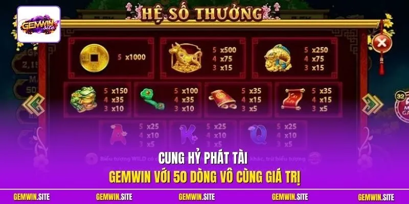 Cung Hỷ Phát Tài Gemwin với 50 dòng vô cùng giá trị