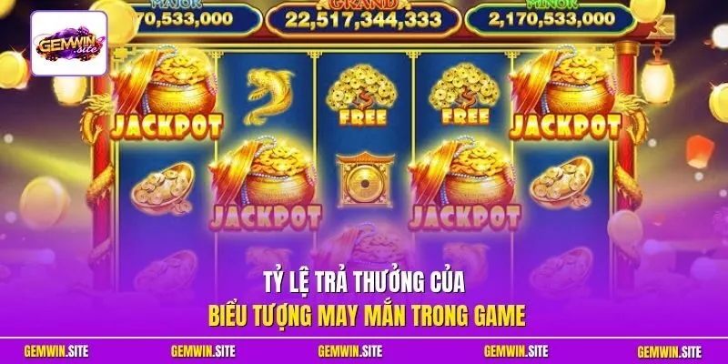 Tỷ lệ trả thưởng của biểu tượng may mắn trong game